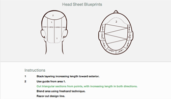 Step-by-step Hairstyle Recipes
